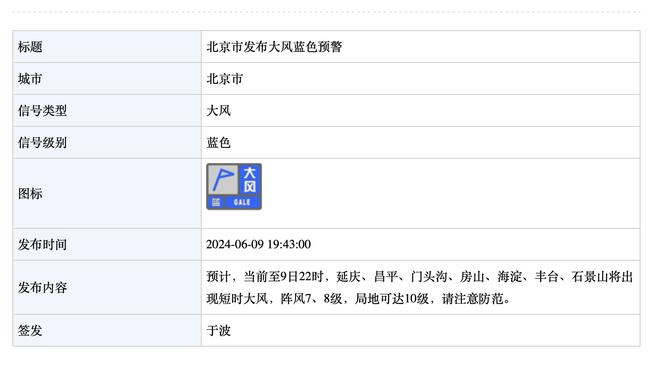 米卡尔-布里奇斯：能拥有施罗德很棒 他很适合我们