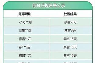 尴尬❓国奥对比：日本5-2阿根廷&韩国3-0法国，中国1-2塔吉克